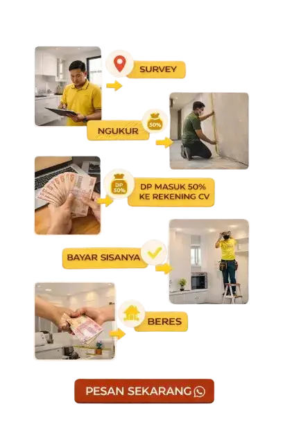 alur pemesanan jasa plafon pvc